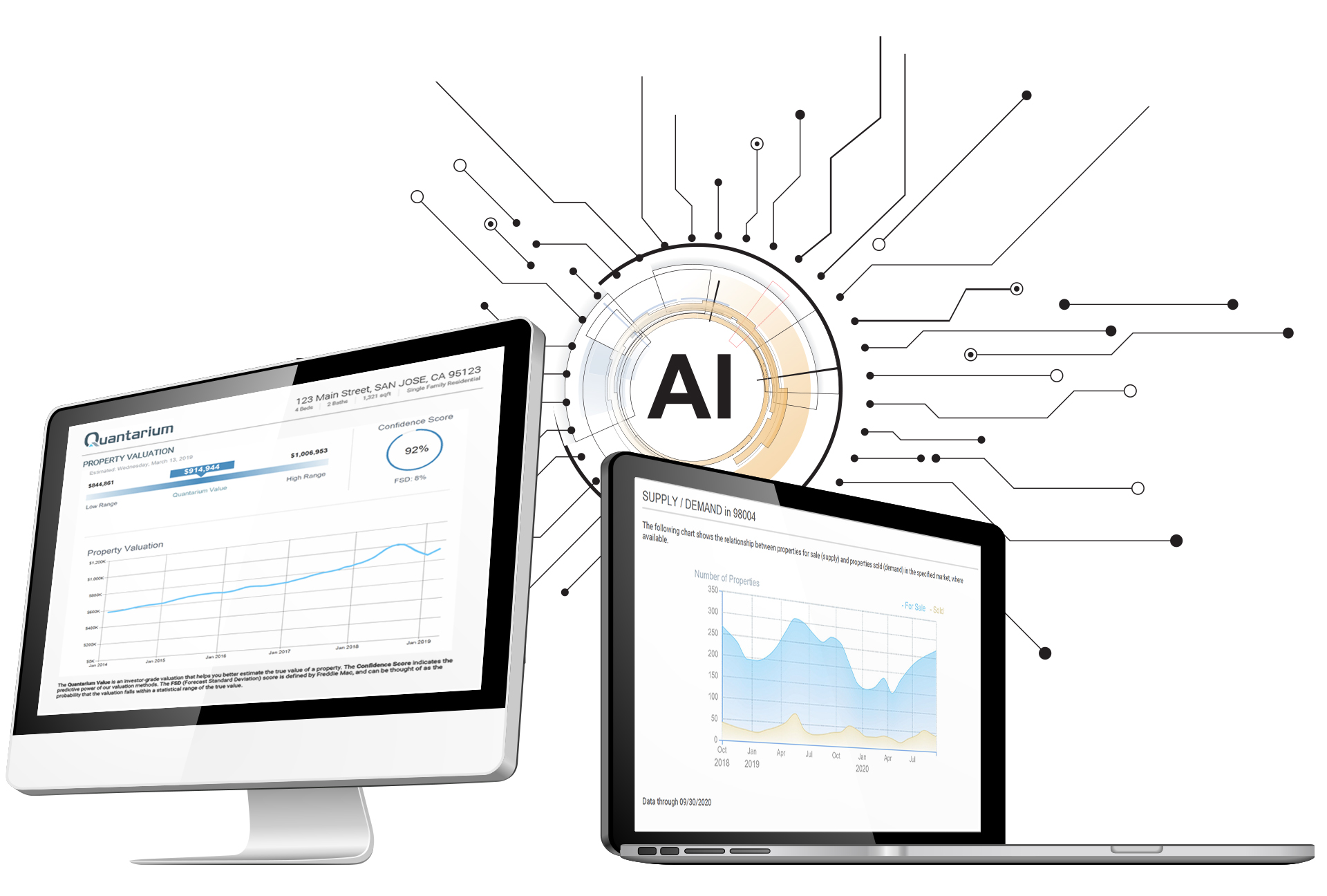 Quantarium Valuation Models Product and Artificial Intelligence Quantarium Valuation Models Product and Artificial Intelligence