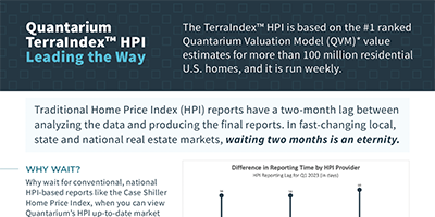 Quantarium TerraIndex™ HPI